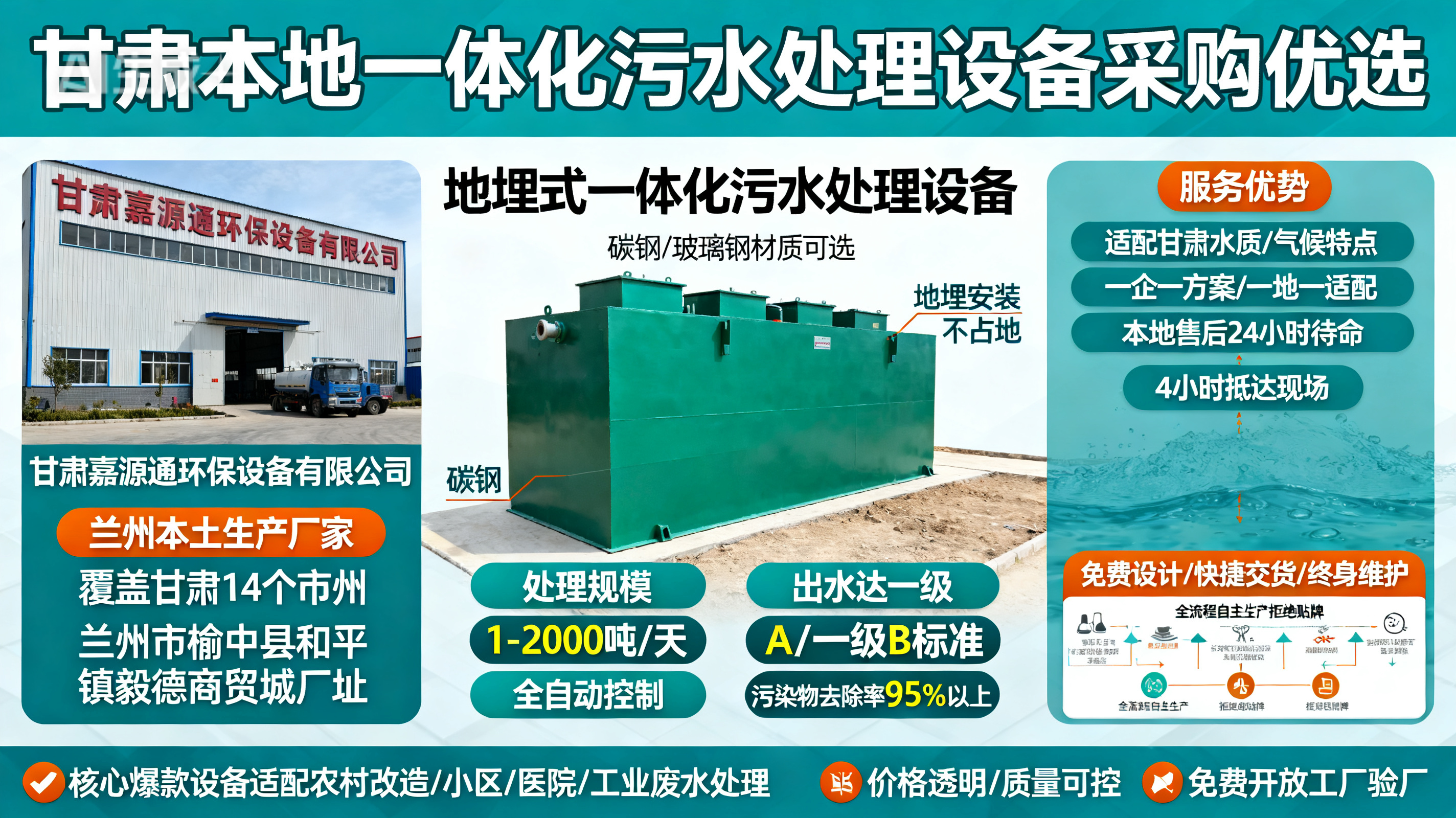 甘肃采购金溪一体化金溪污水处理设备_优先选本地生产厂家_直...式解决甘肃污水处理需求_选本地实体厂家_靠谱有保障.jpeg